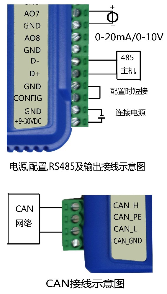 新產(chǎn)品--CAN總線(xiàn)轉(zhuǎn)8路模擬信號(hào)輸出模塊：ISO CAN-O